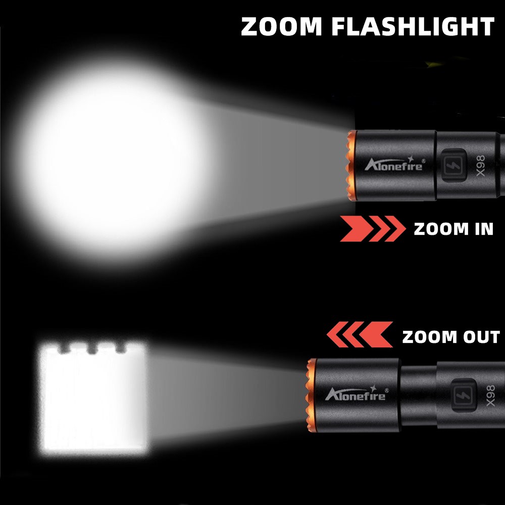 Torcia a penna Alonefire Zoom  - Street Fashion Blog recensione e prezzo