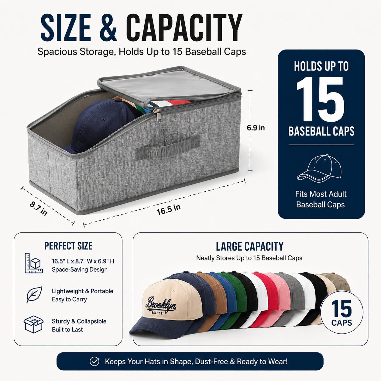 Borsa Organizzatrice per Cappe - Baseball Cap Fitted recensione e prezzo