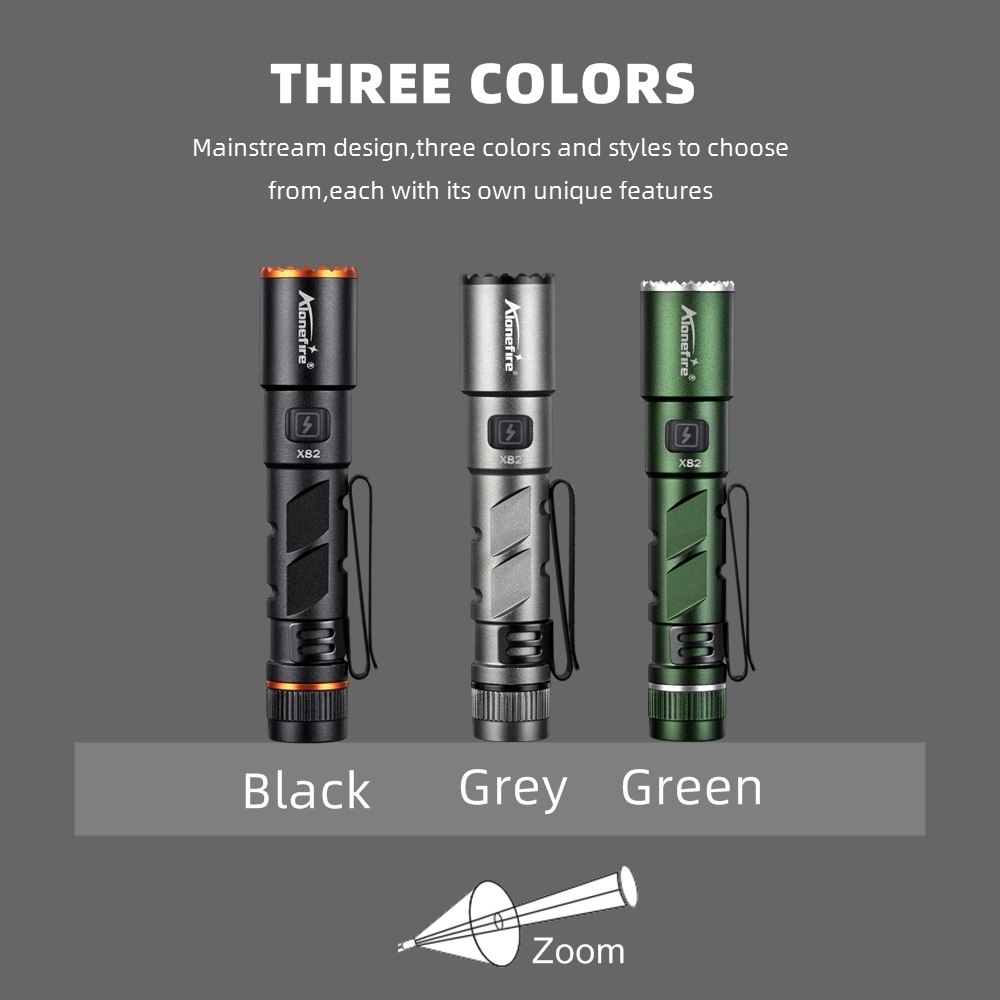 Torcia a penna LED Zoom Mini E - Street Fashion Blog recensione e prezzo